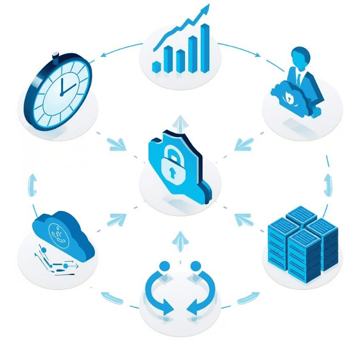 Benefits of Using Microsoft 365 for Your Business