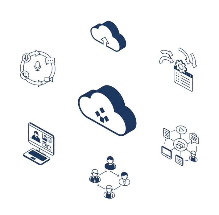 Benefits of Microsoft Teams & Enterprise Voice Telephony