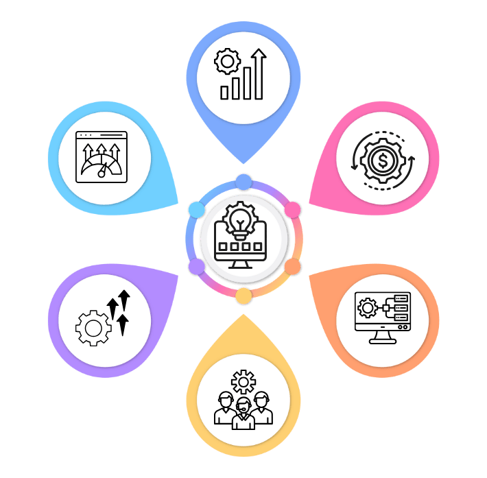 Application modernization