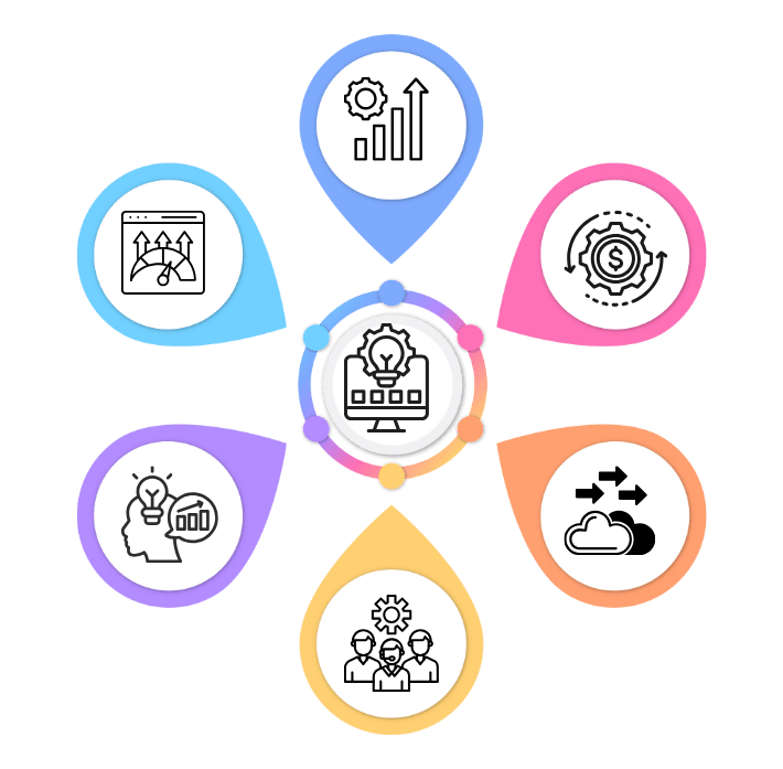 Benefits of Cloud Advisory Services in India