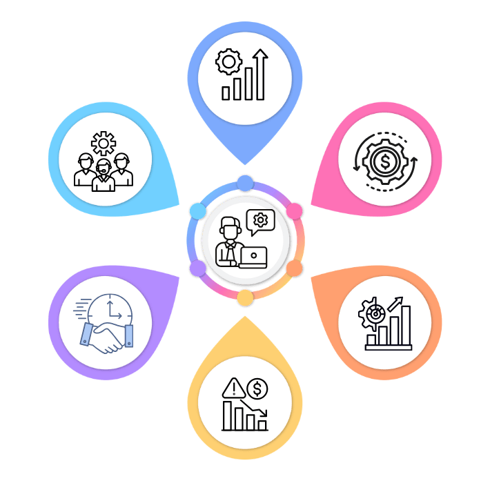 Benefits of Consulting & Advisory Services