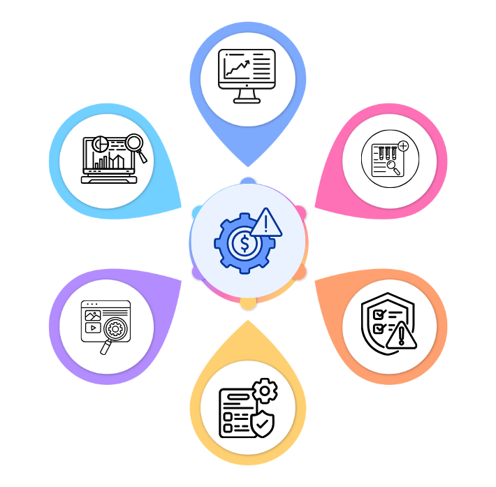 Benefits of Microsoft Purview Insider Risk Management