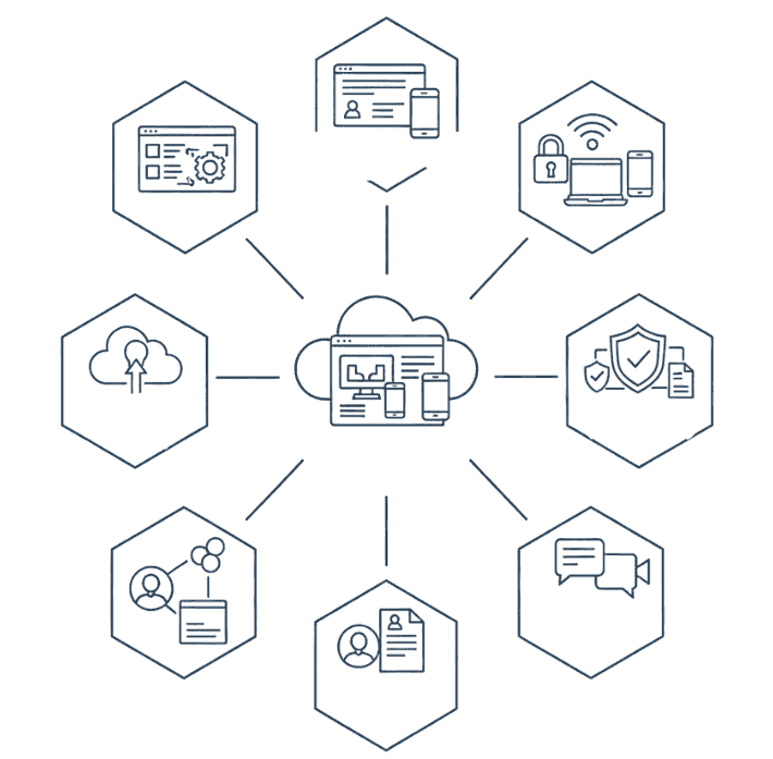 Benefits of Microsoft Teams Implementation