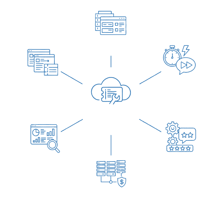 Benefits of Ticketing Management