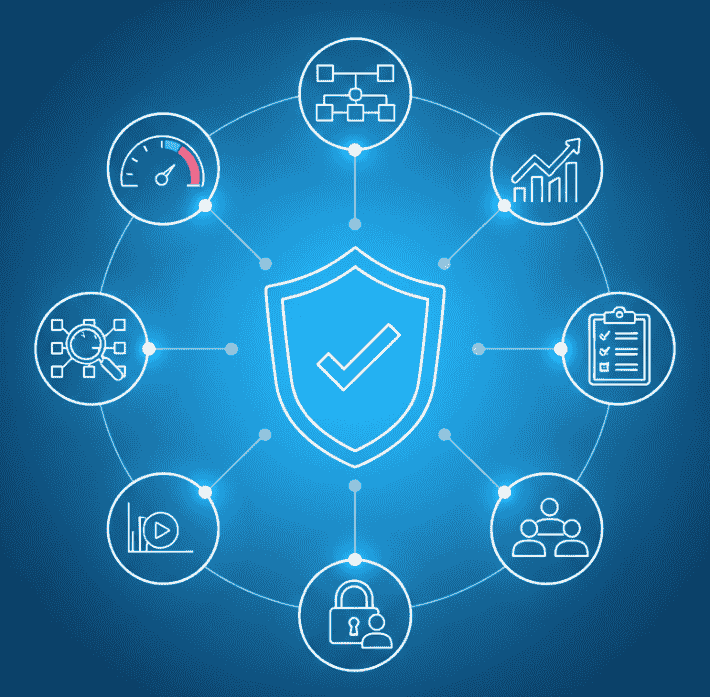 Build Stronger Security with Proactive Risk Assessments