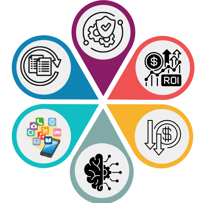 Benefits of the power automate