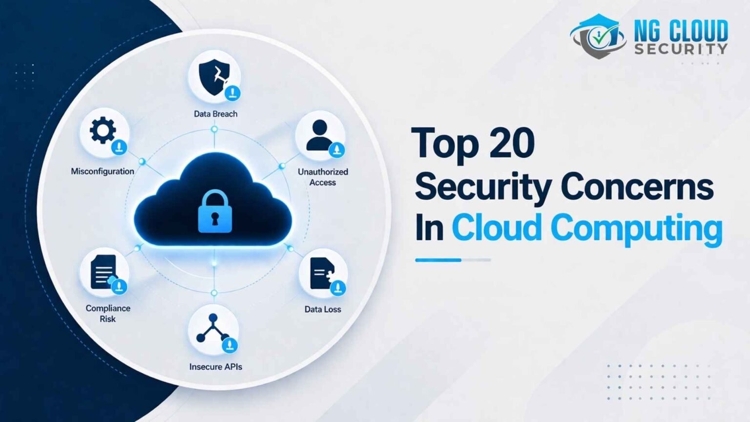 Top 20 Security Concerns In Cloud Computing You Should Know