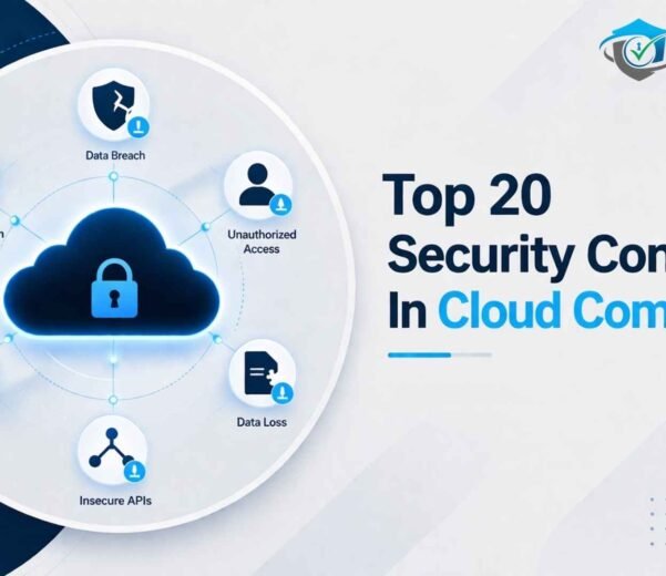 security concerns in cloud computing
