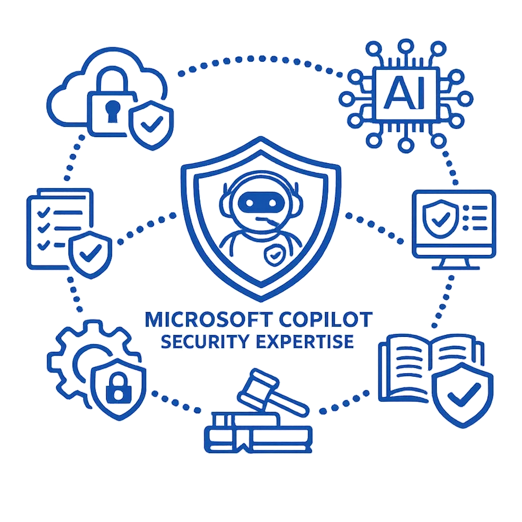Microsoft Copilot Security Expertise