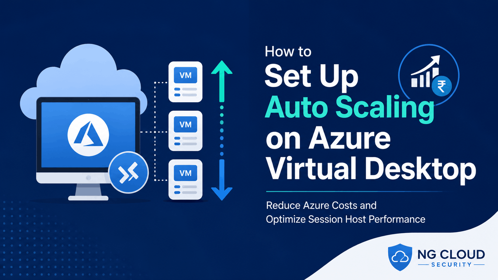 Setting up auto scaling on Azure