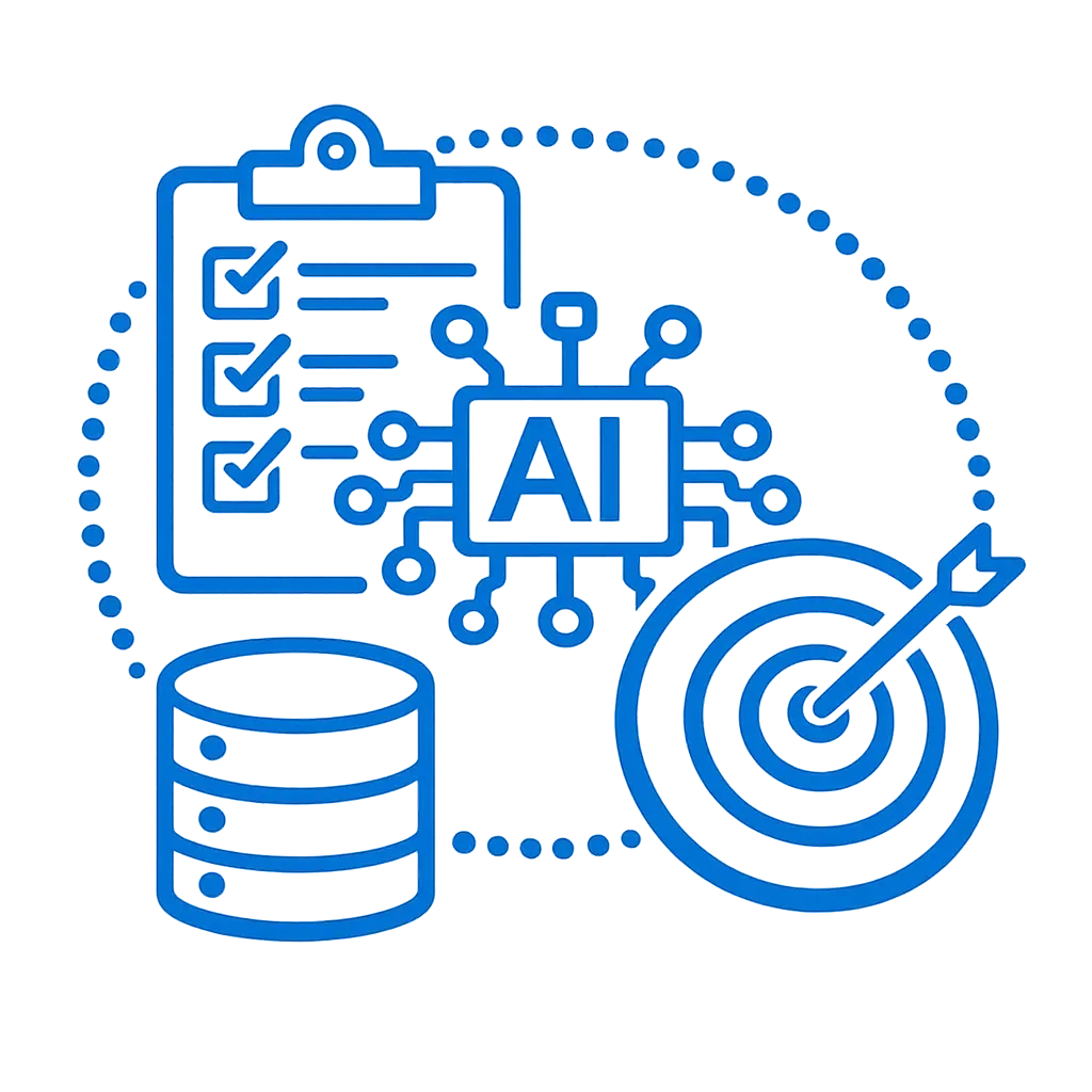 AI Readiness Assessment