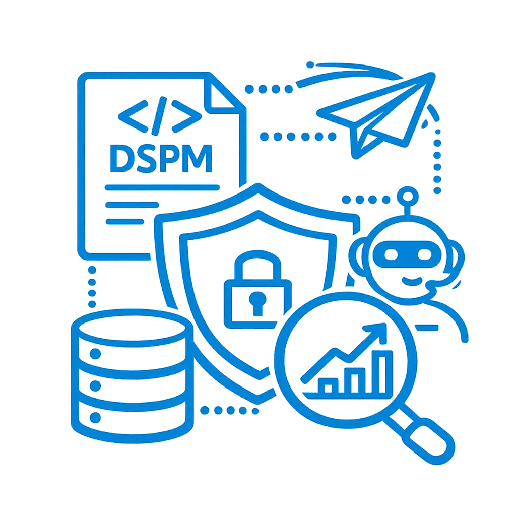DSPM for Microsoft Copilot