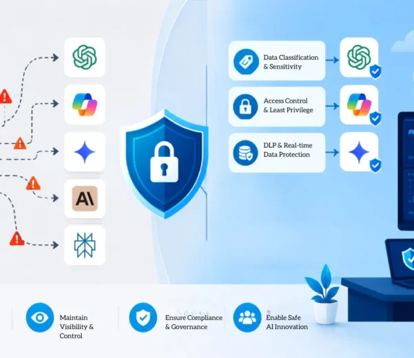 ai data security solutions
