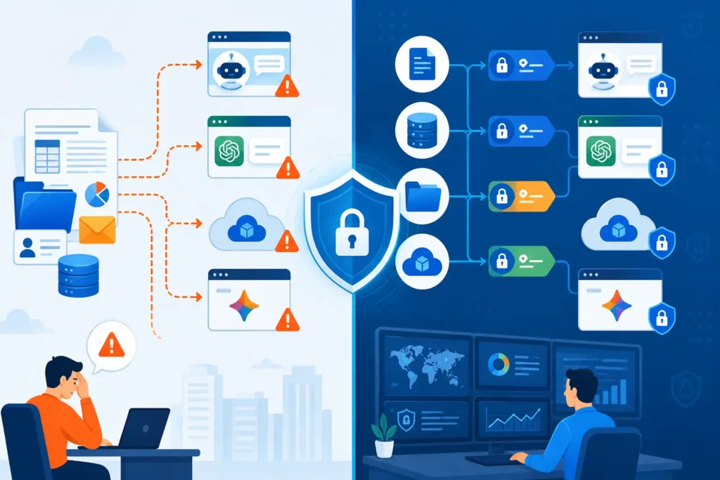 AI Data Security Solutions: 6 Critical Steps to Protect Sensitive Business Data in the AI Era