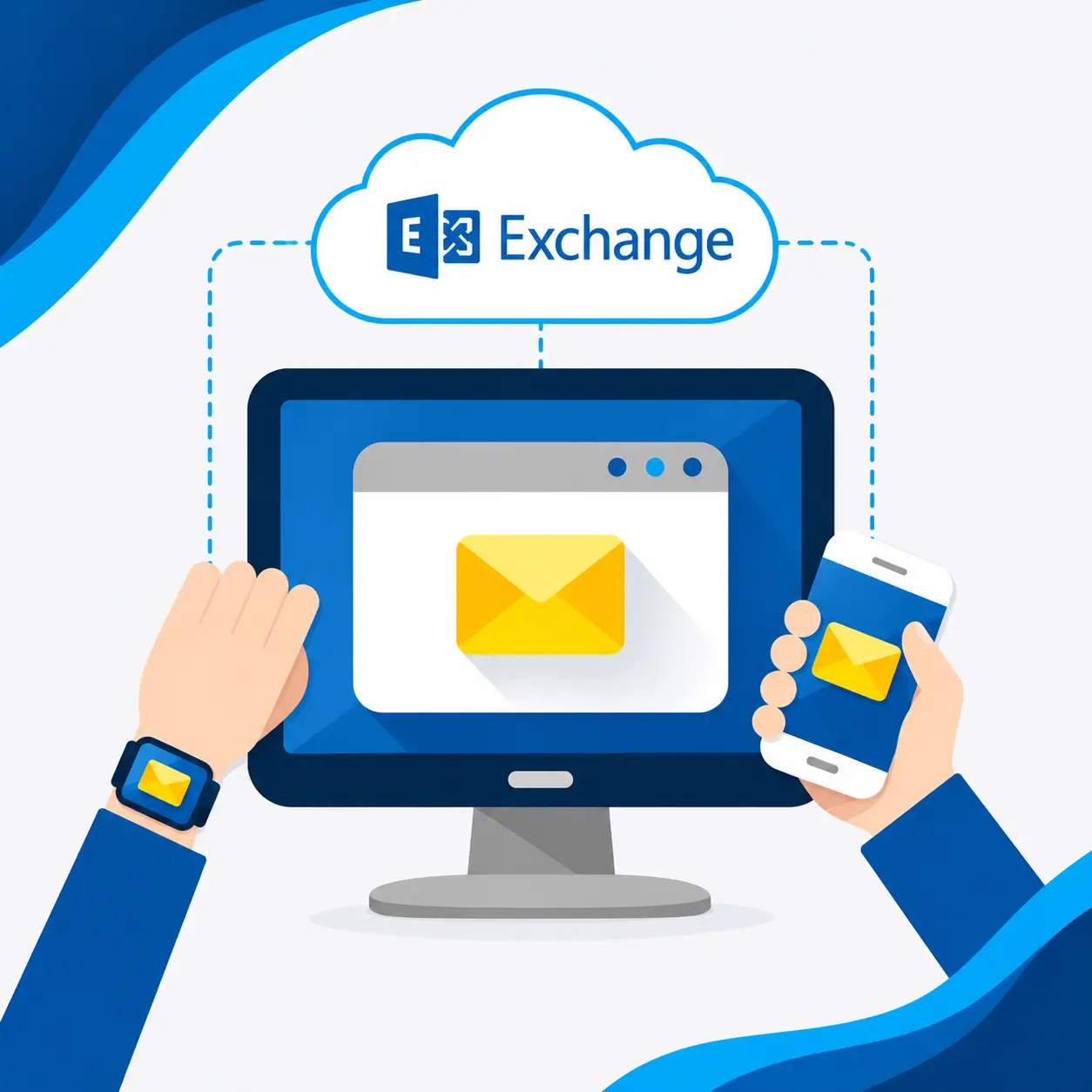 exchange online 2